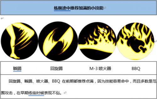 DNF手游漫游加点攻略 男漫游最强刷图加点指南