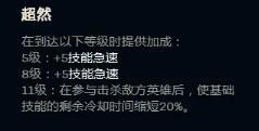 英雄联盟扭曲树精出装,英雄联盟极地大乱斗扭曲树精茂凯出装玩法攻略