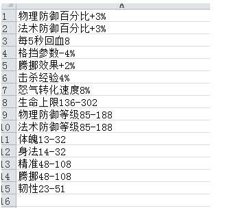 刀剑2副武器,《刀剑2》解析60级成长副武器（完结）