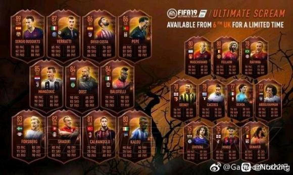 fifa什么意思,FIFA22鬼卡什么意思 鬼卡尖叫卡含义介绍