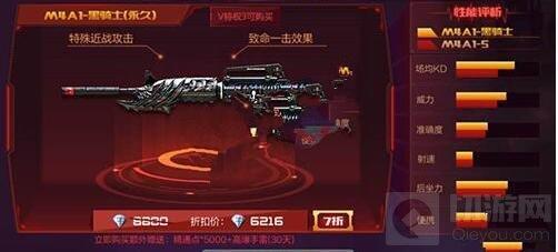 m4a1黑骑士,穿越火线：枪战王者-黑骑士属性分析 M4A1黑骑士技能解析