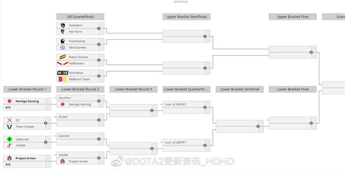 ti预选赛,dota2ti11预选赛赛程表分享