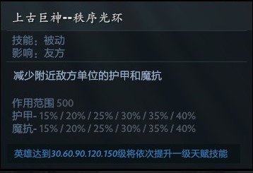 食尸鬼天灾打野,DOTA2天灾诀全英雄技能效果一览