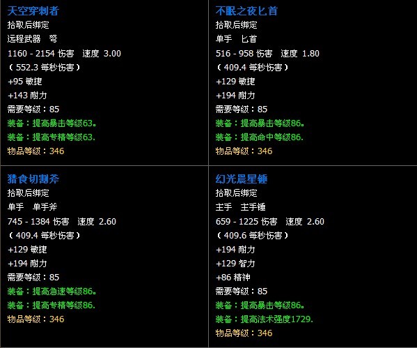 巴拉丁典狱官声望,巴拉丁典狱官声望及奖励