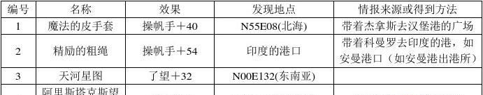 大航海4宝物,大航海时代4威力加强版HD宝物汇总 宝物效果与地点大全