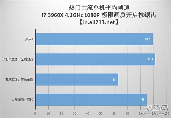 逗游网