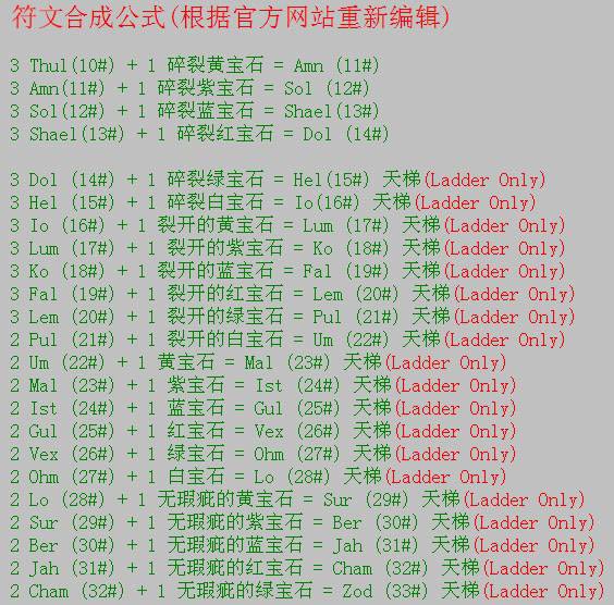 暗黑2重制版符文合成公式大全 符文合成图解分享