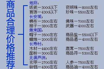 梦幻西游跑商最快路线怎么走 跑商线路推荐