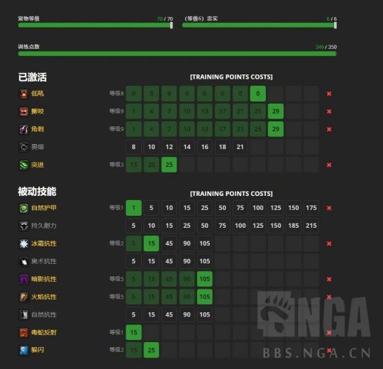 魔兽世界tbc海山黑庙副本猎人宝宝天赋怎么选