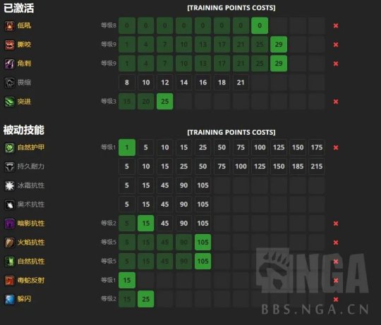 魔兽世界tbc海山黑庙副本猎人宝宝天赋怎么选