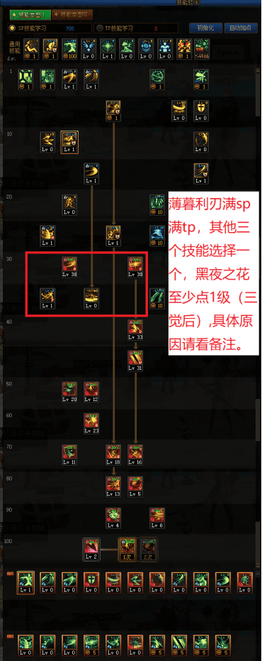 dnf100级刃影怎么加点 100级刃影加点推荐