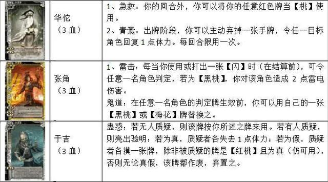 三国杀卡牌标准版详细介绍(三国杀标准版160张卡牌一览表)