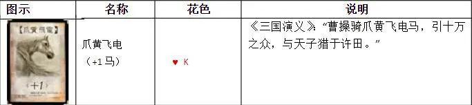 三国杀卡牌标准版详细介绍(三国杀标准版160张卡牌一览表)