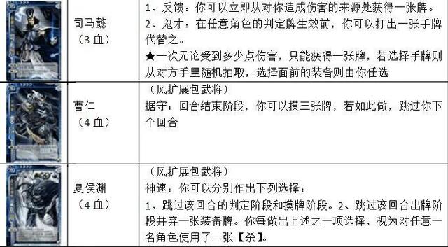 三国杀卡牌标准版详细介绍(三国杀标准版160张卡牌一览表)